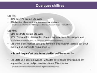 Quelques chiffres

Les TPE
• 36% des TPE ont un site web
• 8% d’entre elles sont sur les réseaux sociaux
    (étude de cet automne « les TPE Françaises et les nouvelles technologies » institut Think )


Les PME
• 51% des PME ont un site web
• 50% d’entre elles utilisent les réseaux sociaux pour développer leur
   business (étude février 2012 « les entreprises et Internet » institut Aden )
• Les chefs d’entreprises sont peu familiers des réseaux sociaux car pour
   eux il y a une prise de risque mais …

   « le vrai risque c’est une forme de déni de l’évolution ! »

• Les Etats unis sont en avance : 22% des entreprises américaines ont
  augmenter leurs budgets consacrés aux RS en un an
    (étude du cabinet conseil en communication digitale Vertical Response)
                                                                                                  7
 