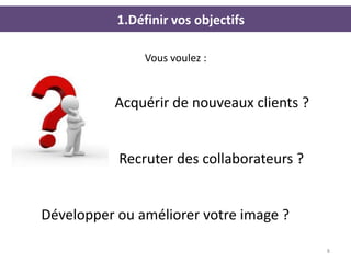 1.Définir vos objectifs

               Vous voulez :


          Acquérir de nouveaux clients ?


           Recruter des collaborateurs ?


Développer ou améliorer votre image ?

                                           8
 