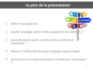 Le plan de la présentation



1   Définir vos objectifs

2   Quelle stratégie social média adaptée à vos besoins ?

3   Co...