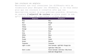 Anglais Français
Blue Bleu
Red Rouge
Green Vert
Yellow Jaune
Orange Orange
Pink Rose
Grey Gris
White Blanc
Black Noir
Purple Violet
Brown Marron
Turquoise Turquoise
Light + a color Clair. Exemple : Light Red = Rouge clair.
Light blue = Bleu clair
Dark + a color Foncé. Exemple : Dark blue = Bleu foncé.
Dark red = Rouge foncé
Les couleurs en anglais
Maintenant que vous connaissez les différents mots de
vocabulaire pour désigner les vêtements, il ne vous reste
plus que les couleurs à connaître afin que vos
descriptions soient le plus précises possible. Attention,
en anglais l’adjectif de couleur se place avant le nom
qu’il qualifie : une jupe bleue = a blue skirt.
 