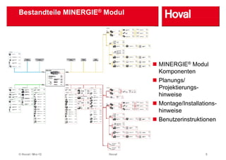 Bestandteile MINERGIE® Modul




                               MINERGIE® Modul
                               Komponenten
                               Planungs/
                               Projektierungs
                               Projektierungs-
                               hinweise
                               Montage/Installations-
                                     g
                               hinweise
                               Benutzerinstruktionen




© Hoval / Mrz-12       Hoval                     5
 