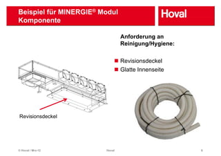 Beispiel für MINERGIE® Modul
Komponente

                                Anforderung an
                                A f d
                                Reinigung/Hygiene:

                                Revisionsdeckel
                                Glatte Innenseite




Revisionsdeckel




© Hoval / Mrz-12        Hoval                        6
 