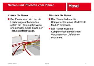 Nutzen und Pflichten vom Planer


Nutzen fü Pl
N t    für Planer                      Pflichten fü Pl
                                       Pfli ht für Planer
    Der Planer kann sich auf die           Der Planer darf nur die
    Leistungsgarantie berufen
                      berufen,             Komponenten eines MINERGIE
    sofern die Planungshinweise            Modul® einplanen.
    und der allgemeine Stand der           Der Planer muss die
    Technik befolgt wurde.                 Komponenten gemäss den
                                           Vorgaben vom Lieferanten
                                           einplanen.
                                            i l




© Hoval / Mrz-12                   Hoval                              9
 