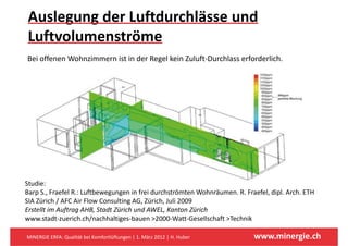 Auslegung der Luftdurchlässe und 
 Luftvolumenströme
Bei offenen Wohnzimmern ist in der Regel kein Zuluft‐Durchlass erforderlich.




Studie:
Barp S., Fraefel R.: Luftbewegungen in frei durchströmten Wohnräumen. R. Fraefel, dipl. Arch. ETH 
Barp S Fraefel R Luftbewegungen in frei durchströmten Wohnräumen R Fraefel dipl Arch ETH
SIA Zürich / AFC Air Flow Consulting AG, Zürich, Juli 2009
Erstellt im Auftrag AHB, Stadt Zürich und AWEL, Kanton Zürich
www.stadt‐zuerich.ch/nachhaltiges‐bauen >2000‐Watt‐Gesellschaft >Technik
www stadt zuerich ch/nachhaltiges bauen >2000 Watt Gesellschaft >Technik

MINERGIE ERFA: Qualität bei Komfortlüftungen | 1. März 2012 | H. Huber       www.minergie.ch
 