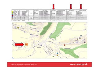 ERFA für Fachpartner Einführung |März 2012    www.minergie.ch
 