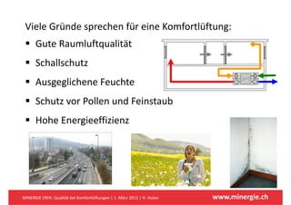 Viele Gründe sprechen für eine Komfortlüftung:
    l      d       h f             f l f
      Gute Raumluftqualität
      Gute Raumluftqualität
      Schallschutz
      Ausgeglichene Feuchte
      Schutz vor Pollen und Feinstaub
      Hohe Energieeffizienz




MINERGIE ERFA: Qualität bei Komfortlüftungen | 1. März 2012 | H. Huber   www.minergie.ch
 