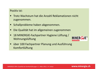 Positiv ist:
        Trotz Wachstum hat die Anzahl Reklamationen nicht 
        T t W ht       h t di A hl R kl      ti      i ht
        zugenommen.
        Schallprobleme haben abgenommen.
        Die Qualität hat im allgemeinen zugenommen
        Die Qualität hat im allgemeinen zugenommen
        18 MINERGIE‐Fachpartner Hygiene Lüftung / 
        Wohnungslüftung
        W h      lüft
        über 100 Fachpartner Planung und Ausführung 
        Komfortlüftung




MINERGIE ERFA: Qualität bei Komfortlüftungen | 1. März 2012 | H. Huber   www.minergie.ch
 