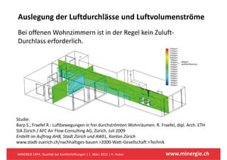 Auslegung der Luftdurchlässe und Luftvolumenströme
Auslegung der Luftdurchlässe und Luftvolumenströme
Bei offenen Wohnzimmern ist in der Regel kein Zuluft‐
                                     g
Durchlass erforderlich.




Studie:
Barp S., Fraefel R.: Luftbewegungen in frei durchströmten Wohnräumen. R. Fraefel, dipl. Arch. ETH 
Barp S Fraefel R Luftbewegungen in frei durchströmten Wohnräumen R Fraefel dipl Arch ETH
SIA Zürich / AFC Air Flow Consulting AG, Zürich, Juli 2009
Erstellt im Auftrag AHB, Stadt Zürich und AWEL, Kanton Zürich
www.stadt‐zuerich.ch/nachhaltiges‐bauen >2000‐Watt‐Gesellschaft >Technik
www stadt zuerich ch/nachhaltiges bauen >2000 Watt Gesellschaft >Technik

MINERGIE ERFA: Qualität bei Komfortlüftungen | 1. März 2012 | H. Huber       www.minergie.ch
 