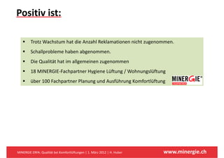 Positiv ist: 

        Trotz Wachstum hat die Anzahl Reklamationen nicht zugenommen.
        Schallprobleme haben abgenommen.
        Schallprobleme haben abgenommen
        Die Qualität hat im allgemeinen zugenommen
        18 MINERGIE‐Fachpartner Hygiene Lüftung / Wohnungslüftung
        18 MINERGIE F h t       H i     Lüft    /W h      lüft
        über 100 Fachpartner Planung und Ausführung Komfortlüftung




MINERGIE ERFA: Qualität bei Komfortlüftungen | 1. März 2012 | H. Huber   www.minergie.ch
 