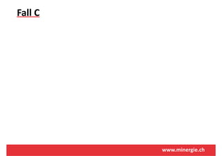 Fall C




         www.minergie.ch
 