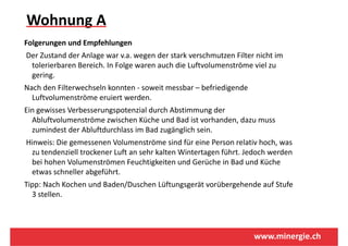 Wohnung A
      g
Folgerungen und Empfehlungen
Der Zustand der Anlage war v.a. wegen der stark verschmutzen Filter nicht im 
Der Zustand der Anlage war v a wegen der stark verschmutzen Filter nicht im
 tolerierbaren Bereich. In Folge waren auch die Luftvolumenströme viel zu 
 gering.
Nach den Filterwechseln konnten ‐ soweit messbar – befriedigende 
  Luftvolumenströme eruiert werden. 
Ein gewisses Verbesserungspotenzial durch Abstimmung der 
Ein gewisses Verbesserungspotenzial durch Abstimmung der
  Abluftvolumenströme zwischen Küche und Bad ist vorhanden, dazu muss 
  zumindest der Abluftdurchlass im Bad zugänglich sein.
Hinweis: Die gemessenen Volumenströme sind für eine Person relativ hoch, was 
 zu tendenziell trockener Luft an sehr kalten Wintertagen führt. Jedoch werden 
 bei hohen Volumenströmen Feuchtigkeiten und Gerüche in Bad und Küche 
 bei hohen Volumenströmen Feuchtigkeiten und Gerüche in Bad und Küche
 etwas schneller abgeführt.
Tipp: Nach Kochen und Baden/Duschen Lüftungsgerät vorübergehende auf Stufe 
  3 stellen.




                                                                    www.minergie.ch
 
