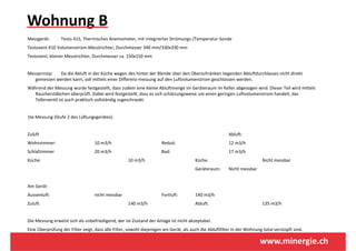Wohnung B
      g
Messgerät:       Testo 415, Thermisches Anemometer, mit integrierter Strömungs‐/Temperatur‐Sonde
Testovent 410 Volumenstrom‐Messtrichter, Durchmesser 340 mm/330x330 mm 
Testovent, kleiner Messtrichter, Durchmesser ca. 150x150 mm
Testovent kleiner Messtrichter Durchmesser ca 150x150 mm


Messprinzip:  Da die Abluft in der Küche wegen des hinter der Blende über den Oberschränken liegenden Abluftdurchlasses nicht direkt 
   gemessen werden kann, soll mittels einer Differenz‐messung auf den Luftvolumenstrom geschlossen werden. 
Während der Messung wurde festgestellt, dass zudem eine kleine Abluftmenge im Geräteraum im Keller abgesogen wird. Dieser Teil wird mittels 
  Raucherstäbchen überprüft. Dabei wird festgestellt, dass es sich schätzungsweise um einen geringen Luftvolumenstrom handelt, das
  Tellerventil ist auch praktisch vollständig zugeschraubt. 


1te Messung (Stufe 2 des Lüftungsgerätes):


Zuluft                                                                                                  Abluft:
Wohnzimmer:                       10 m3/h                            Reduit:                            12 m3/h
Schlafzimmer                      20 m3/h                            Bad:                               17 m3/h
Küche:                                              10 m3/h                            Küche.                             Nicht messbar
                                                                                       Geräteraum:      Nicht messbar
                                                                                                           h      b


Am Gerät:
Aussenluft:                       nicht messbar
                                  nicht messbar                      Fortluft:         140 m3/h
                                                                                       140 m3/h
Zuluft.                                             140 m3/h                           Abluft:                            135 m3/h


          g                            g   ,                         g                p
Die Messung erweist sich als unbefriedigend, der Ist‐Zustand der Anlage ist nicht akzeptabel. 
Eine Überprüfung der Filter zeigt, dass alle Filter, sowohl diejenigen am Gerät, als auch die Abluftfilter in der Wohnung total verstopft sind.

                                                                                                                        www.minergie.ch
 