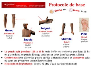 Protocole de baseYIN GaucheDroiteYANG GenouEstomac 36Football basketÉpaulePoignetChevillePiedPoumon 1Vitalité, oxygèneMaître Coeur 6MeilleureenduranceRein 3Course, joggingRein 1Fatigue généraleLe patch agit pendant 12h à 15 h mais l’effet est conservé pendant 24 h : on place donc les patchs Energy un jour sur deux (sauf cas particuliers)Commencez par placer les patchs sur les différents points et conservez celui ou ceux qui procurent un meilleur résultatHydratation importante : boire 1 ½ litre d’eau par jour minimum4
