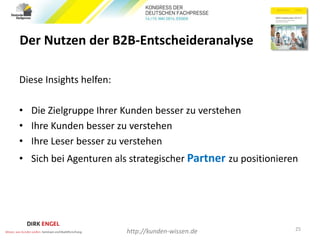 Der Nutzen der B2B-Entscheideranalyse
Diese Insights helfen:
• Die Zielgruppe Ihrer Kunden besser zu verstehen
• Ihre Kunden besser zu verstehen
• Ihre Leser besser zu verstehen
• Sich bei Agenturen als strategischer Partner zu positionieren
25
http://kunden-wissen.de
 