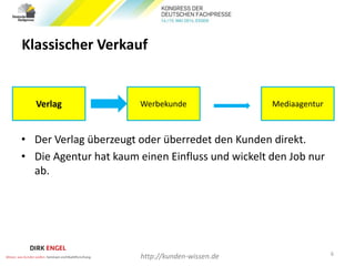 Klassischer Verkauf
• Der Verlag überzeugt oder überredet den Kunden direkt.
• Die Agentur hat kaum einen Einfluss und wickelt den Job nur
ab.
6
Werbekunde MediaagenturVerlag
http://kunden-wissen.de
 