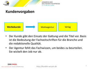 Kundenvorgaben
• Der Kunde gibt den Einsatz der Gattung und die Titel vor. Basis
ist die Bedeutung der Fachzeitschriften für die Branche und
die redaktionelle Qualität.
• Der Agentur fehlt das Fachwissen, um beides zu beurteilen.
Sie wickelt den Job nur ab.
7
Werbekunde Mediaagentur Verlag
http://kunden-wissen.de
 