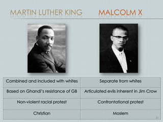 MARTIN LUTHER KING   MALCOLM X




                                 31
 