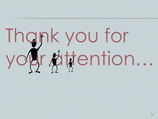 Thank you for
your attention…

              34
 