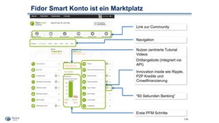 Fidor Smart Konto ist ein Marktplatz
119
Link zur Community
Erste PFM Schritte
Navigation
Nutzer zentrierte Tutorial
Videos
"60 Sekunden Banking”
Drittangebote (integriert via
API)
Innovation inside wie Ripple,
P2P Kredite und
Crowdfinanzierung
 