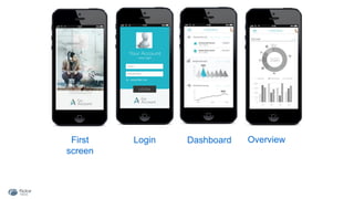 First
screen
Login Dashboard Overview
 
