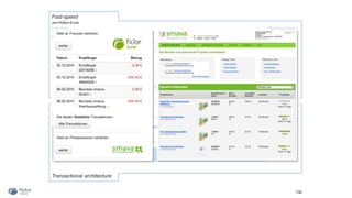Fast-speed
architecture
Ruby/Ruby
on Rails/
MySQL
Technology
HTML5/
native iOS,
Android
Product features
Core module(s) Restful APIs Community Banking PaymentsFidor OS
Middleware
Layers
Web/mobile
Front end
Transactional architecture
Bancos
(Germany)
Interface to
core banking
Country-specific
core banking system
Bancos
(UK)
PRBB
(Russia)
Back end
E.g., MQ series
CBS-
specific
132
 