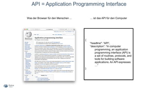 API = Application Programming Interface
Was der Browser für den Menschen ... ... ist das API für den Computer
{
“headline": “API“,
“description“: “In computer
programming, an application
programming interface (API) is
a set of routines, protocols, and
tools for building software
applications. An API expresses
…“
}
 