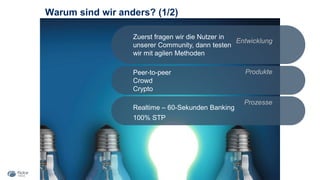 Warum sind wir anders? (1/2)
145
Entwicklung
Produkte
Prozesse
Peer-to-peer
Crowd
Crypto
Realtime – 60-Sekunden Banking
100% STP
Zuerst fragen wir die Nutzer in
unserer Community, dann testen
wir mit agilen Methoden
 