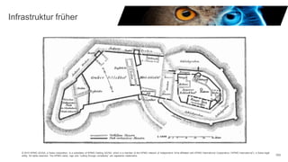 © 2015 KPMG AG/SA, a Swiss corporation, is a subsidiary of KPMG Holding AG/SA, which is a member of the KPMG network of independent firms affiliated with KPMG International Cooperative (“KPMG International”), a Swiss legal
entity. All rights reserved. The KPMG name, logo and “cutting through complexity” are registered trademarks. 153
Infrastruktur früher
 