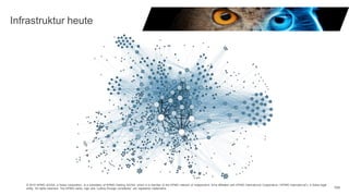 © 2015 KPMG AG/SA, a Swiss corporation, is a subsidiary of KPMG Holding AG/SA, which is a member of the KPMG network of independent firms affiliated with KPMG International Cooperative (“KPMG International”), a Swiss legal
entity. All rights reserved. The KPMG name, logo and “cutting through complexity” are registered trademarks. 154
Infrastruktur heute
 