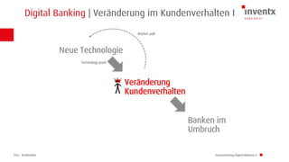 Chur · Brüttisellen
Digital Banking | Veränderung im Kundenverhalten I
Innovationstag Digital Banking LI
Neue Technologie
Veränderung
Kundenverhalten
Banken im
Umbruch
Market pull
Technology push
 