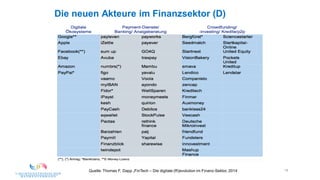 19
Die neuen Akteure im Finanzsektor (D)
Quelle: Thomas F. Dapp „FinTech – Die digitale (R)evolution im Finanz-Sektor, 2014
 