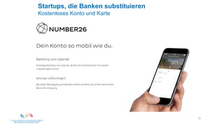 23
Startups, die Banken substituieren
Kostenloses Konto und Karte
 