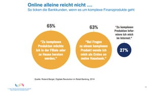 34
Online alleine reicht nicht ....
So ticken die Bankkunden, wenn es um komplexe Finanzprodukte geht
Quelle: Roland Berger, Digitale Revolution im Retail Banking, 2014
 