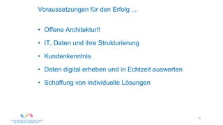 35
Voraussetzungen für den Erfolg ...
• Offene Architektur!!
• IT, Daten und ihre Strukturierung
• Kundenkenntnis
• Daten digital erheben und in Echtzeit auswerten
• Schaffung von individuelle Lösungen
 