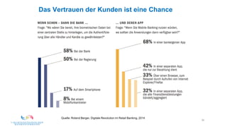 50
Das Vertrauen der Kunden ist eine Chance
Quelle: Roland Berger, Digitale Revolution im Retail Banking, 2014
 