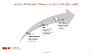 69
Analytics: The Evolution of Business Intelligence & Analytics (BI&A)
BI&A 1.0
• Relational Databases
• Structured Data
• OLAP, Dashboards,
Data Mining
BI&A 2.0
• Web
• Unstructured Data
• Text Mining,
Sentiment Analysis,
Social Network
Analytics
BI&A 3.0
• Mobile Devices
• Sensor Networks
• Location-/Person-
/Context-aware
Analytics
Source: Chen et al. (2013)
 