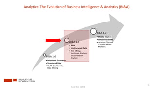 70
Analytics: The Evolution of Business Intelligence & Analytics (BI&A)
BI&A 1.0
• Relational Databases
• Structured Data
• OLAP, Dashboards,
Data Mining
BI&A 2.0
• Web
• Unstructured Data
• Text Mining,
Sentiment Analysis,
Social Network
Analytics
BI&A 3.0
• Mobile Devices
• Sensor Networks
• Location-/Person-
/Context-aware
Analytics
Source: Chen et al. (2013)
 