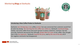 80
Monitoring Blogs at Starbucks
Introducing a New Coffee Product at Starbucks
Starbucks was introducing a new coffee product but was concerned that customers would find
its taste too strong. The morning that the coffee was rolled out, Starbucks monitored blogs,
Twitter, and niche coffee forum discussion groups to assess customers’ reactions. By mid-
morning, Starbucks discovered that although people liked the taste of the coffee, they thought
that it was too expensive. Starbucks lowered the price, and by the end of the day all of
the negative comments had disappeared.
 