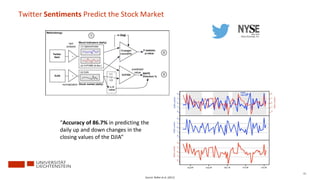 83
Twitter Sentiments Predict the Stock Market
Source: Bollen et al. (2011)
“Accuracy of 86.7% in predicting the
daily up and down changes in the
closing values of the DJIA”
 