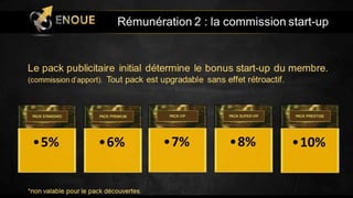 Presentation Enoue en Français