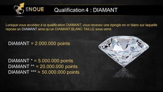 Presentation Enoue en Français