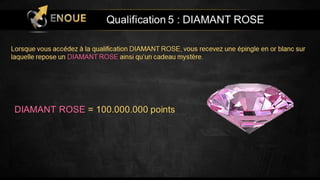 Presentation Enoue en Français