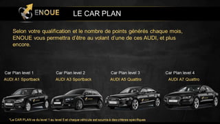 Presentation Enoue en Français