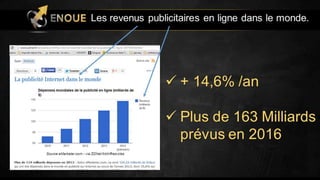 Presentation Enoue en Français
