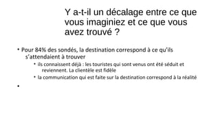 Y a-t-il un décalage entre ce que
vous imaginiez et ce que vous
avez trouvé ?
• Pour 84% des sondés, la destination correspond à ce qu’ils
s’attendaient à trouver
• ils connaissent déjà : les touristes qui sont venus ont été séduit et
reviennent. La clientèle est fidèle
• la communication qui est faite sur la destination correspond à la réalité
•
 