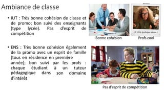 Ambiance de classe
• IUT : Très bonne cohésion de classe et
de promo; bon suivi des enseignants
(type lycée). Pas d’esprit de
compétition
• ENS : Très bonne cohésion également
de la promo avec un esprit de famille
(tous en résidence en première
année); bon suivi
chaque étudiant
par les profs :
à un tuteur
son domaine
pédagogique dans
d’intérêt
Bonne cohésion Profs cool
Pas d’esprit de compétition
 