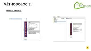 2032
14
MÉTHODOLOGIE :
Les murs interieur :
 