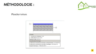2032
MÉTHODOLOGIE :
18
Plancher toiture
 