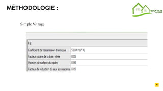2032
MÉTHODOLOGIE :
18
Simple Vitrage
 