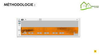 2032
MÉTHODOLOGIE :
19
 